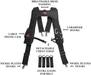 TradeGear Electrician's Belt & Bag Combo